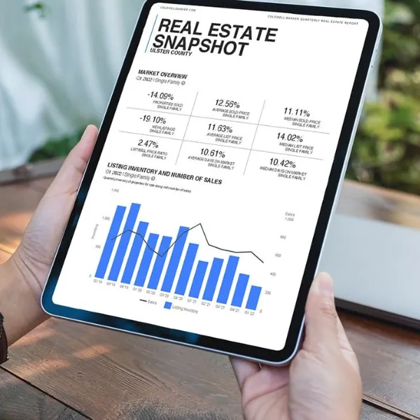 Real Estate Report